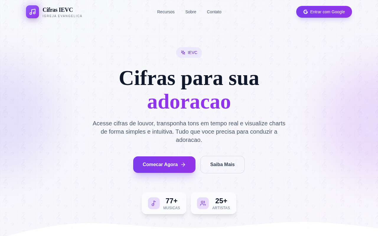 screenshot — cifras-ievc